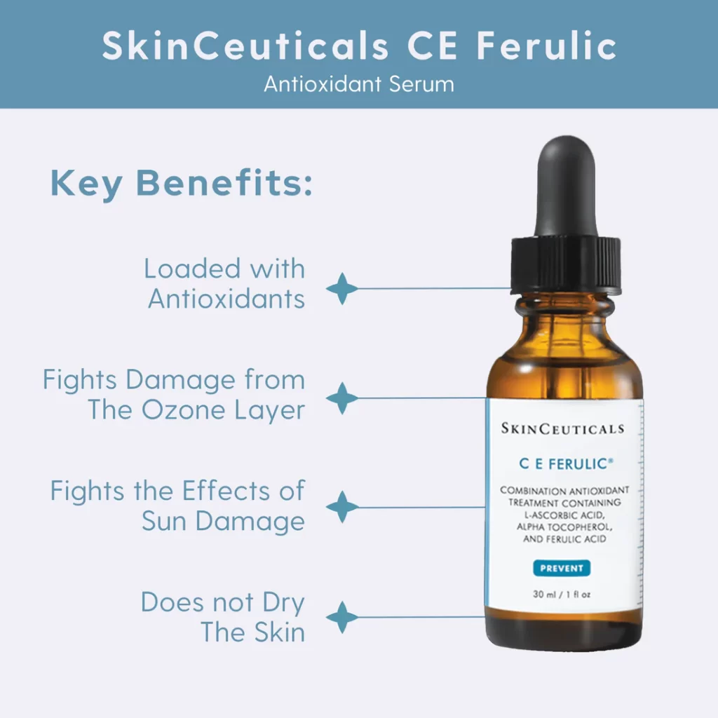 SkinCeuticals_CE_Ferulic_antioxidant_serum_key_benefits_1100x